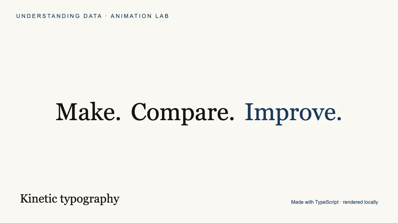 A frame from the downloadable TypeScript starter. All ten previews are rendered from its source.